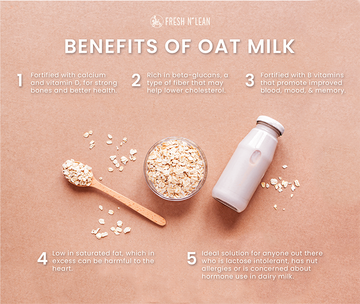 Is Oat Milk Good for Weight Loss