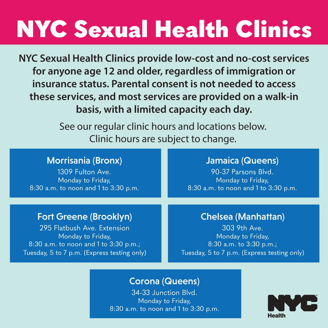 Jamaica Sexual Health Clinic