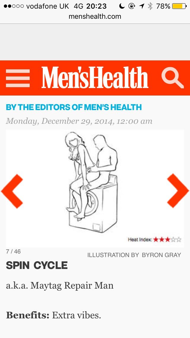 Men'S Health Sexual Positions
